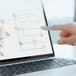 Agentes de IA orquestando procesos de principio a fin para pasar del caos al flujo