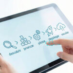 Proceso para implantar agentes de IA paso a paso desde el descubrimiento hasta el escalado